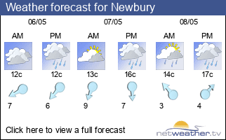 Weather forecast for Newbury