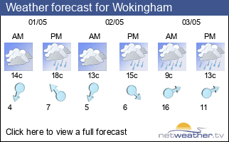 Weather forecast for Wokingham