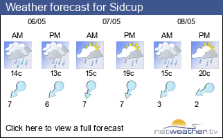 Weather forecast for Sidcup