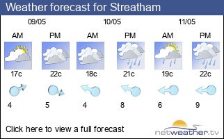 Weather forecast for Streatham