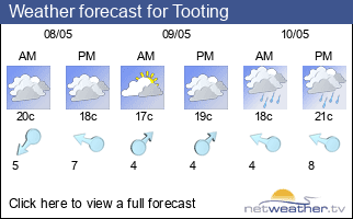 Weather forecast for Tooting