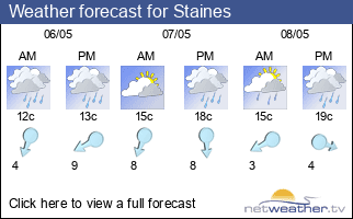 Weather forecast for Staines
