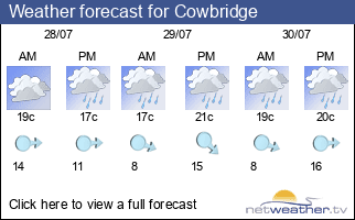 Weather forecast for Cowbridge