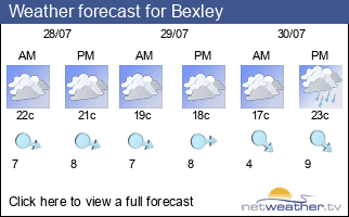 Weather forecast for Bexley