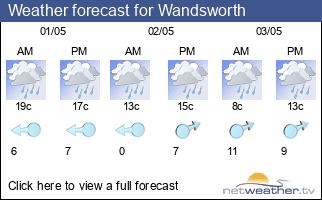 Weather forecast for Wandsworth