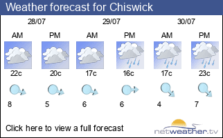 Weather forecast for Chiswick