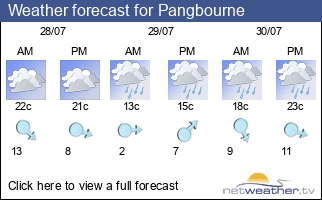 Weather forecast for Pangbourne