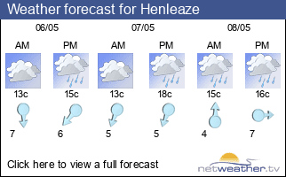 Weather forecast for Henleaze