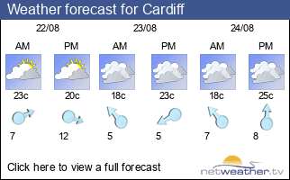 Weather forecast for Cardiff