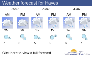 Weather forecast for Hayes