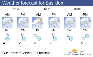 Weather forecast for Basildon
