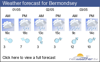 Weather forecast for Bermondsey