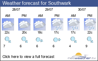 Weather forecast for Southwark