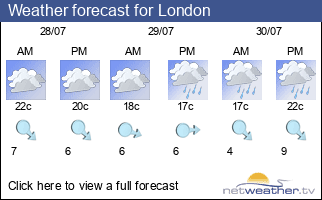 Weather forecast for London