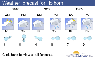 Weather forecast for Holborn