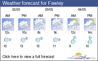 Weather forecast for Fawley