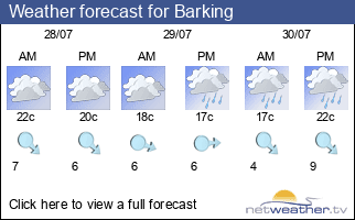 Weather forecast for Barking