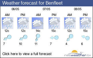 Weather forecast for Benfleet