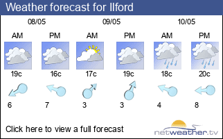 Weather forecast for Ilford