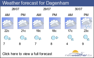 Weather forecast for Dagenham