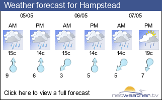 Weather forecast for Hampstead