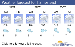 Weather forecast for Hampstead