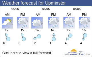 Weather forecast for Upminster