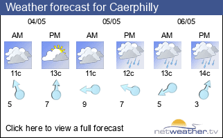 Weather forecast for Caerphilly