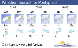 Weather forecast for Pontypridd