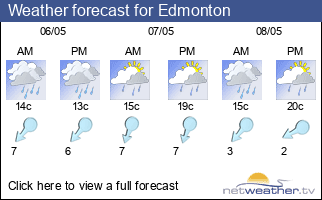 Weather forecast for Edmonton