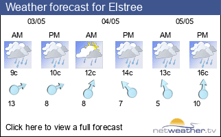 Weather forecast for Elstree