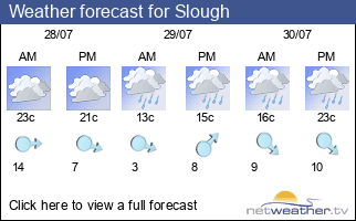 Weather forecast for Slough