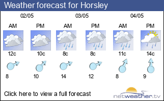 Weather forecast for Horsley
