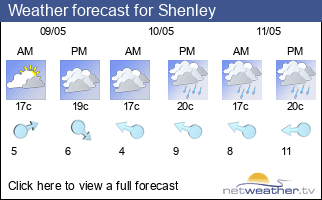 Weather forecast for Shenley