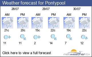 Weather forecast for Pontypool