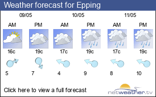 Weather forecast for Epping