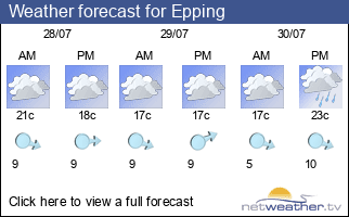 Weather forecast for Epping