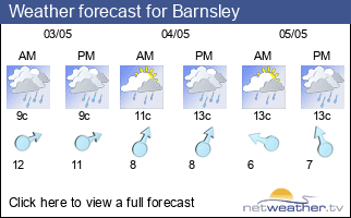 Weather forecast for Barnsley