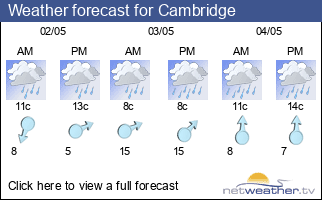 Weather forecast for Cambridge