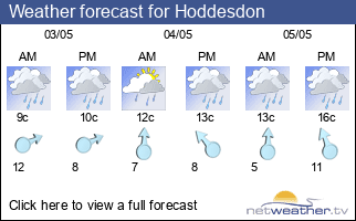 Weather forecast for Hoddesdon