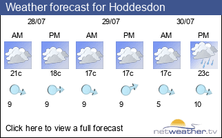 Weather forecast for Hoddesdon