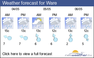 Weather forecast for Ware