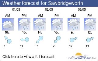 Weather forecast for Sawbridgeworth