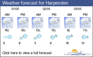 Weather forecast for Harpenden