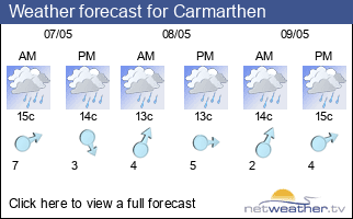 Weather forecast for Carmarthen