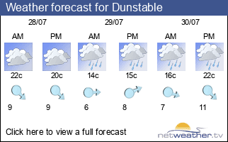 Weather forecast for Dunstable