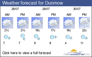 Weather forecast for Dunmow