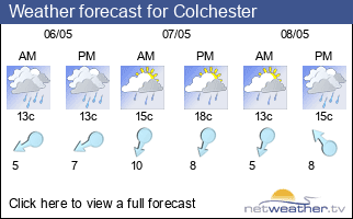 Weather forecast for Colchester