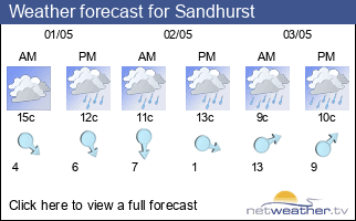 Weather forecast for Sandhurst