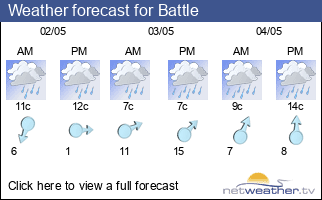 Weather forecast for Battle
